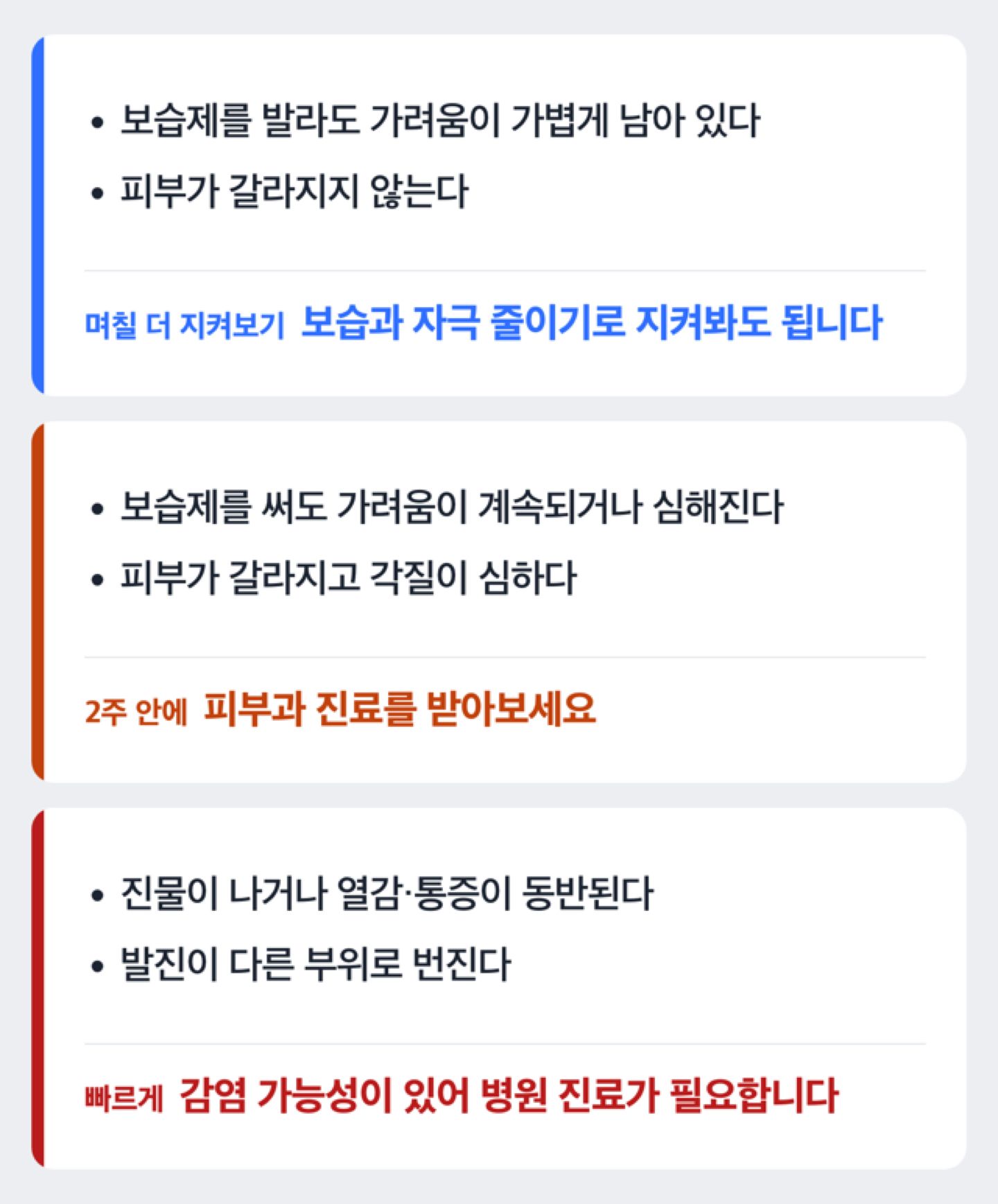 건성습진 자가관리와 병원 방문 판단을 구분한 도해