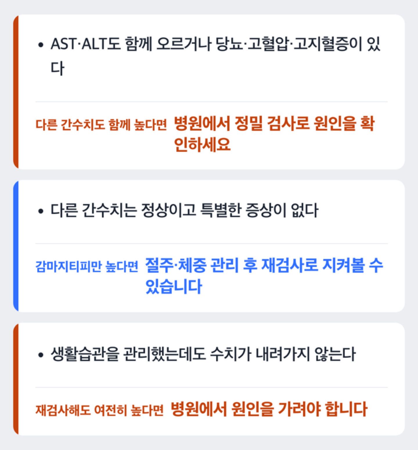 감마지티피만 올랐는지 다른 간수치도 함께 올랐는지에 따라 생활습관 관리와 병원 진료로 나뉘는 흐름 도해