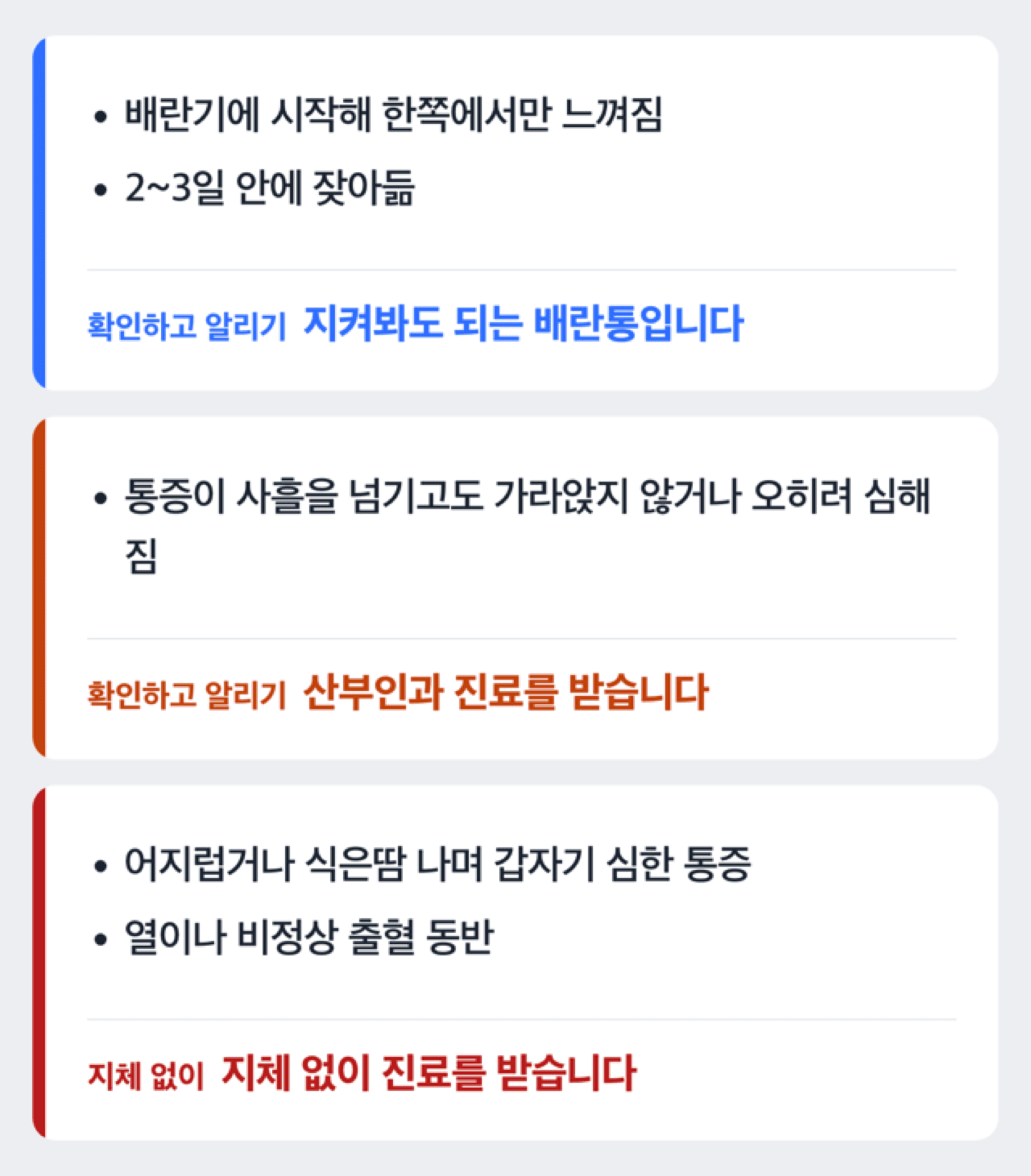 통증 강도와 동반 증상에 따라 병원행 여부를 가르는 도해