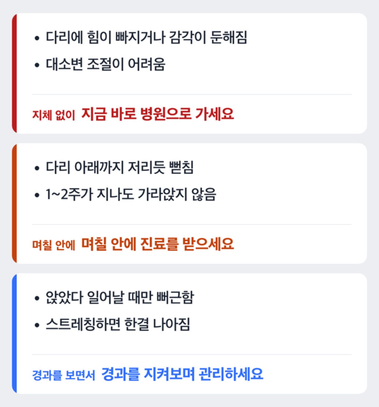증상별 병원 방문 시급성 안내 도해