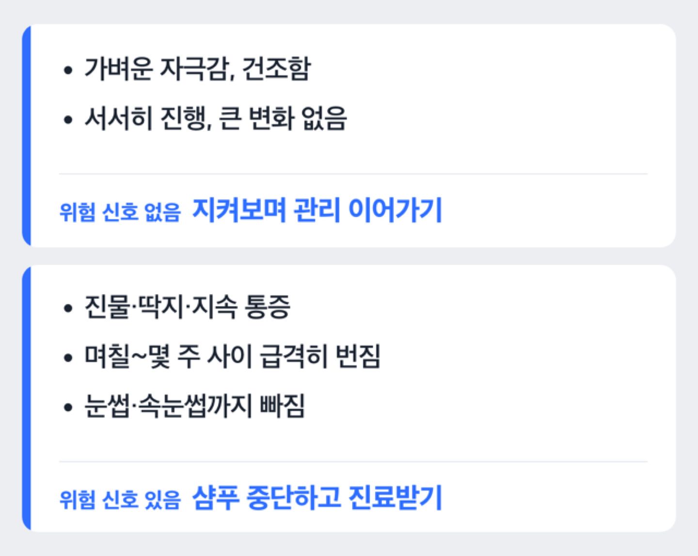 지켜봐도 되는 경우와 진료가 필요한 경우를 구분하는 흐름도