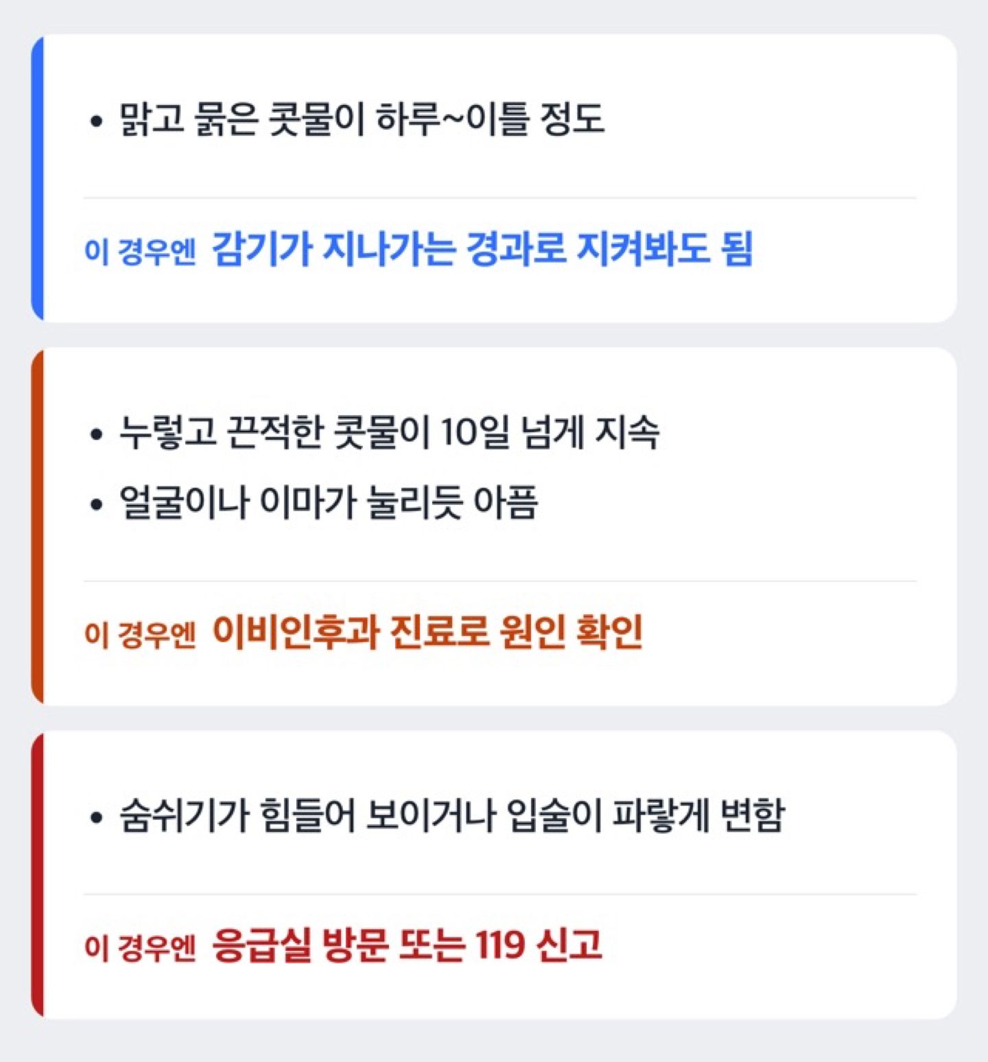 콧물 증상에 따른 대처 흐름 도해