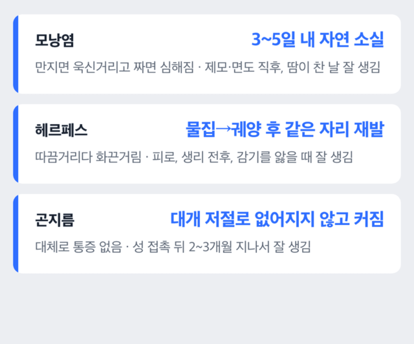 모낭염·헤르페스·곤지름을 경과·통증·잘 생기는 상황으로 비교한 도해