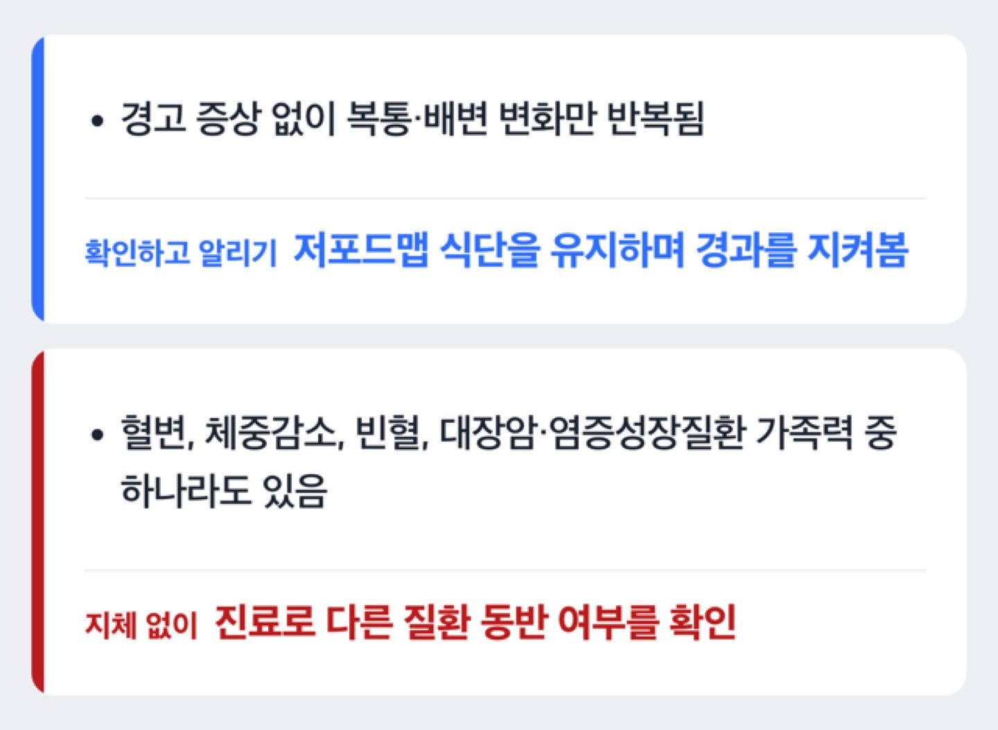 경고 증상 유무에 따라 진료가 필요한지 가르는 분기 도해