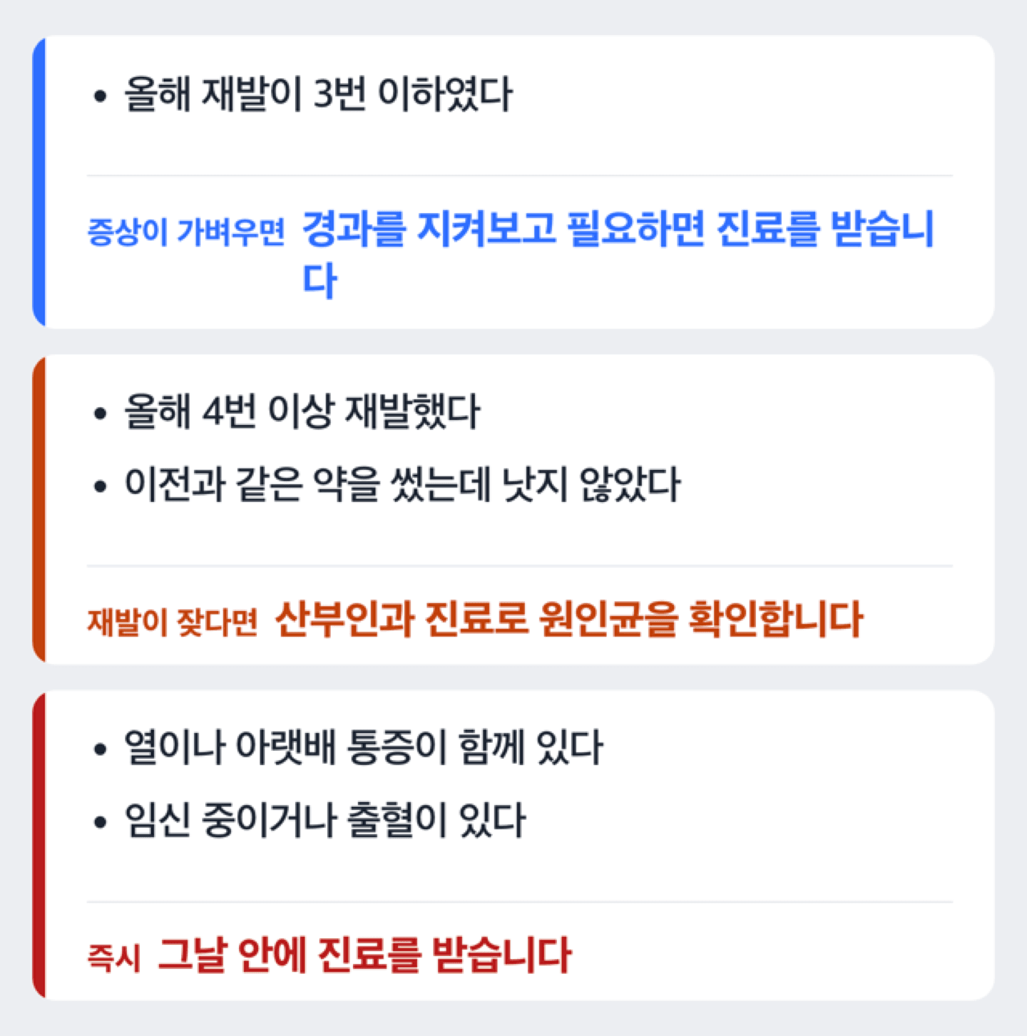 재발 횟수와 동반 증상에 따라 확인할 것이 달라지는 갈래 도해