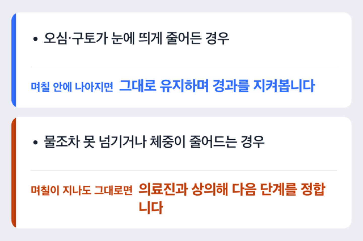 1차 입덧약 복용 후 경과에 따라 유지하거나 의료진과 상의하는 흐름 도해