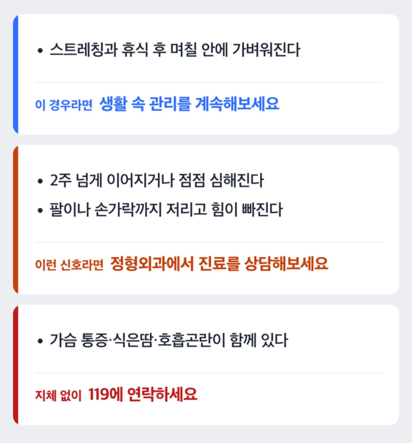 증상에 따라 생활 관리, 진료 상담, 119 신고 중 무엇이 필요한지 가르는 분기 도해