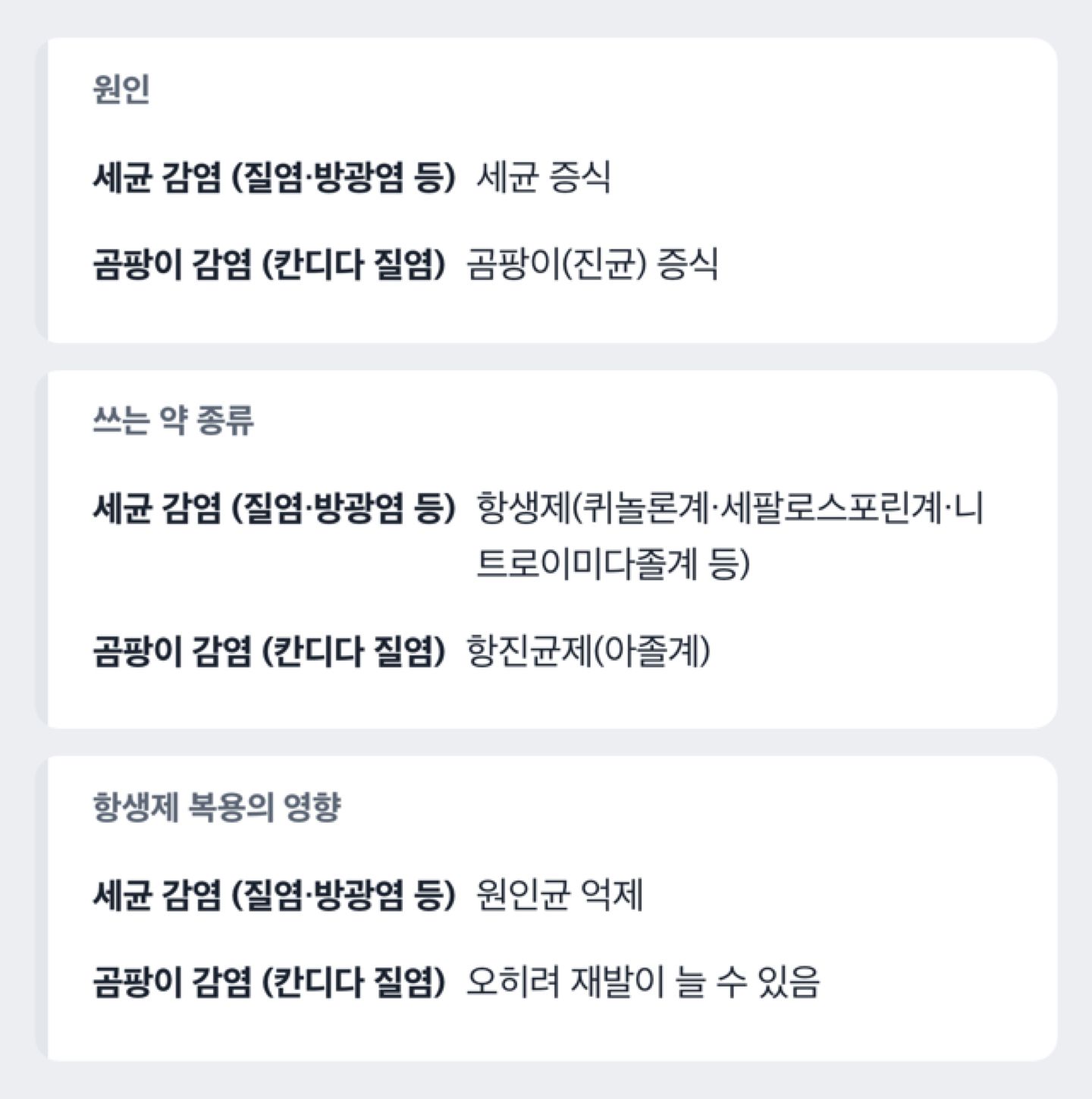 세균 감염 항생제와 곰팡이 감염 항진균제 비교 도해