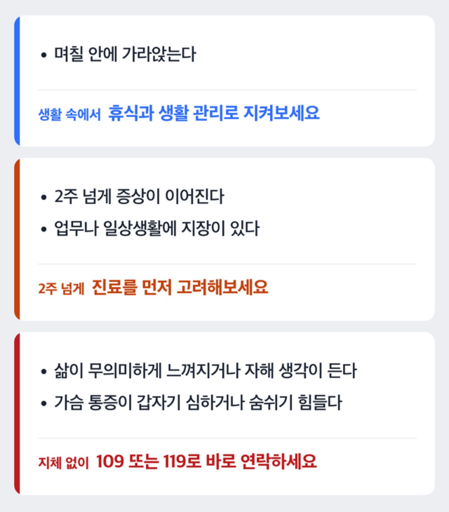 스트레스증상 지속 기간과 위기 신호에 따라 병원 방문 여부를 판단하는 분기 도해
