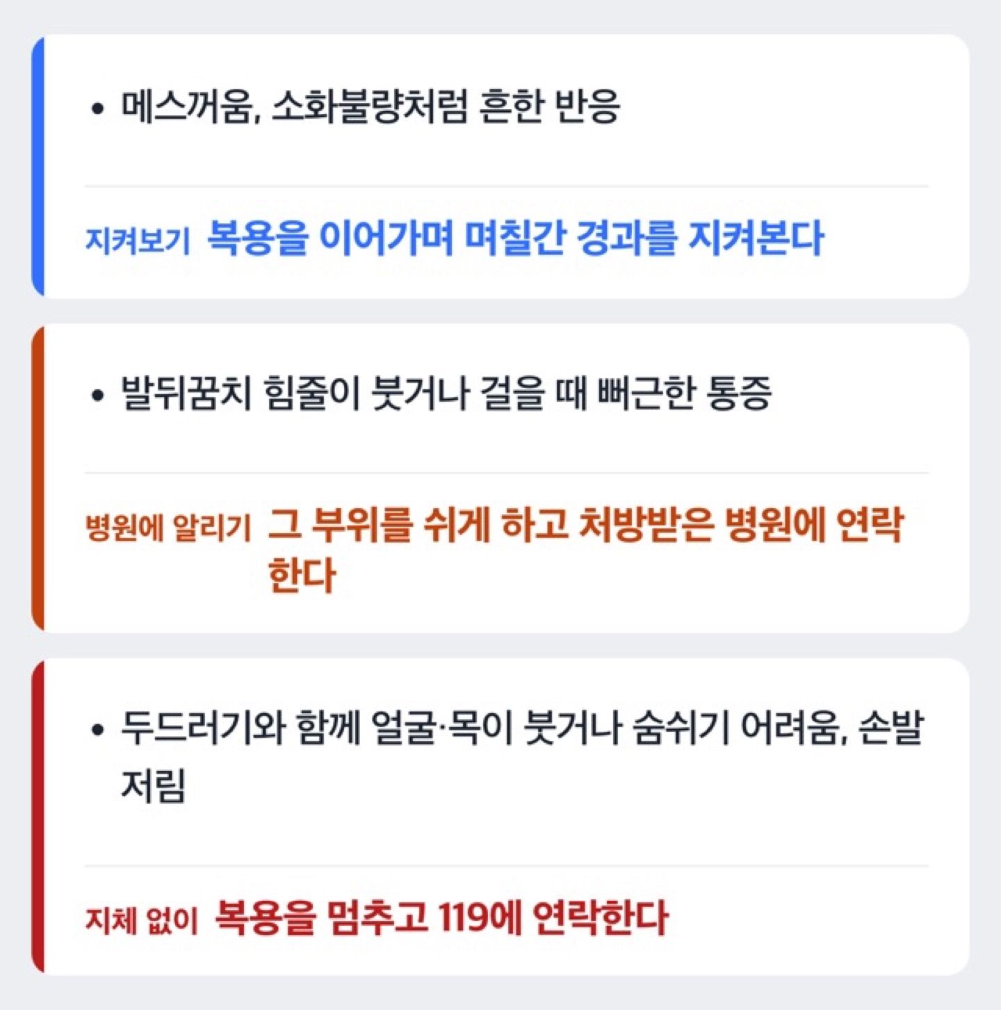 시프로플록사신 복용 중 경미한 반응과 병원에 바로 가야 하는 응급 신호를 비교한 도해