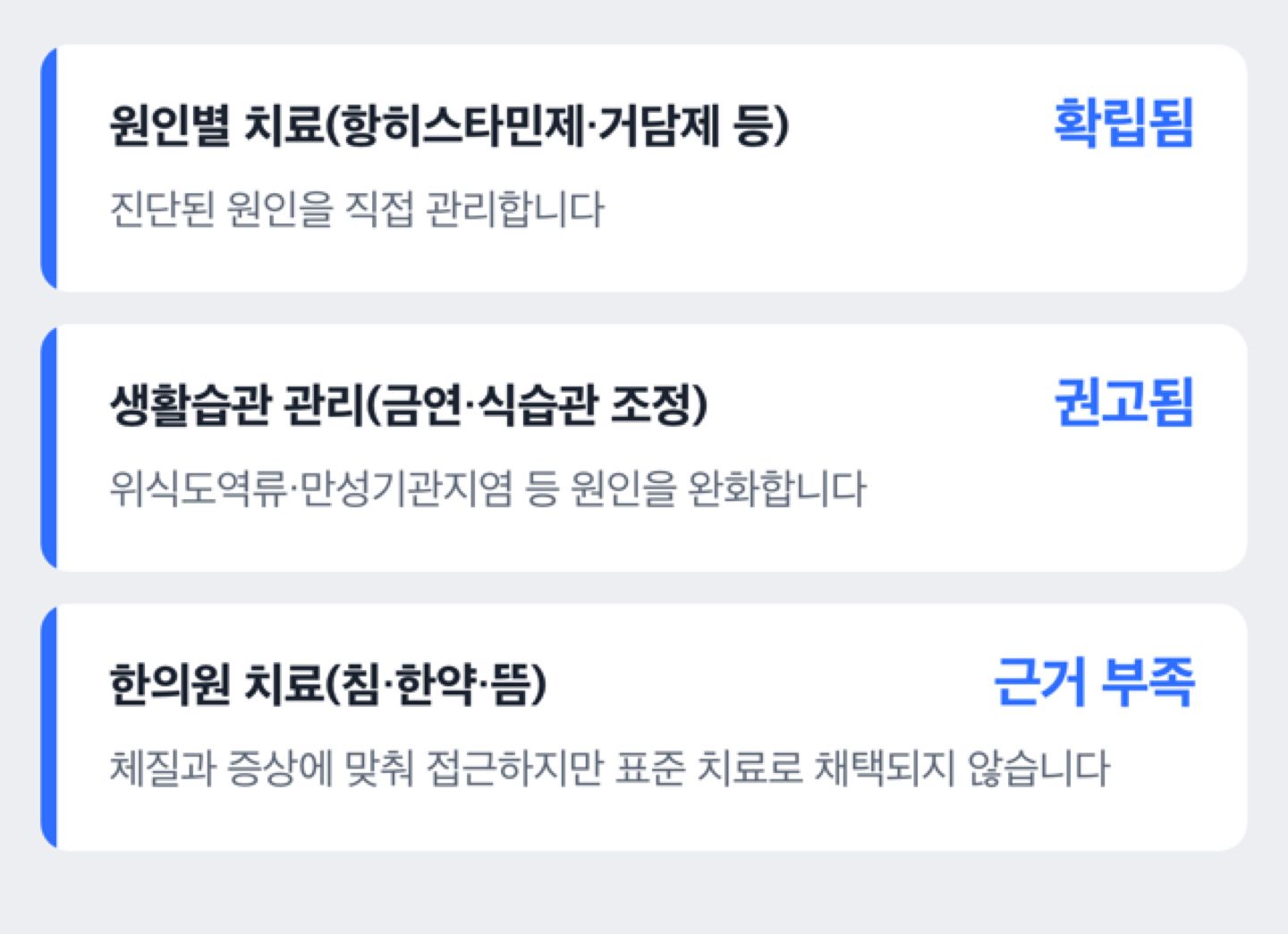 원인별 치료·생활습관 관리·한의원 치료의 근거 수준을 비교한 도해