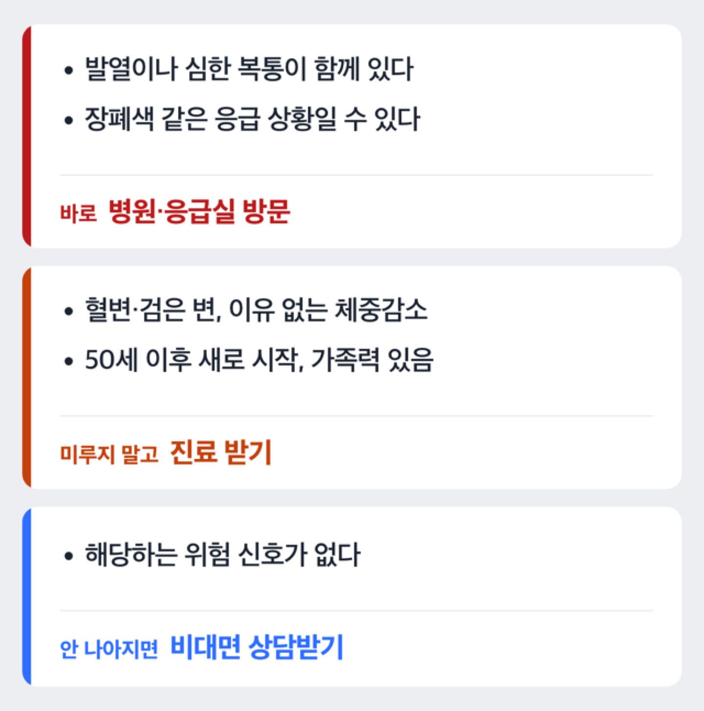 혈변·체중감소 등 위험 신호 유무에 따라 생활습관 관리와 진료 중 무엇을 택할지 가르는 분기 도해