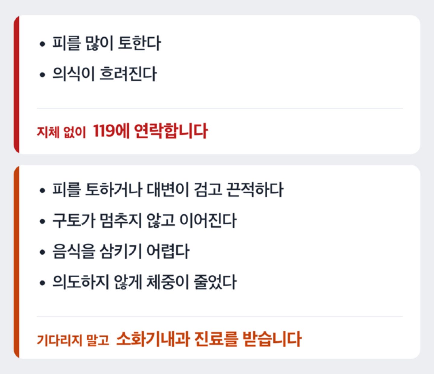 급성 위염에서 진료를 미루면 안 되는 네 가지 증상을 모은 체크 도해
