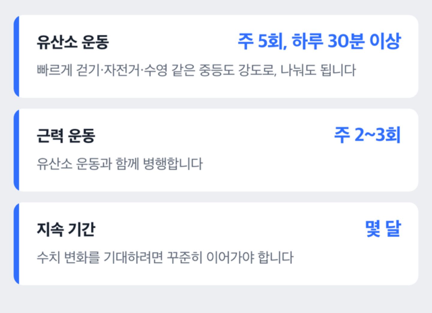 운동 종류별 권장 빈도와 시간을 항목으로 정리한 도해
