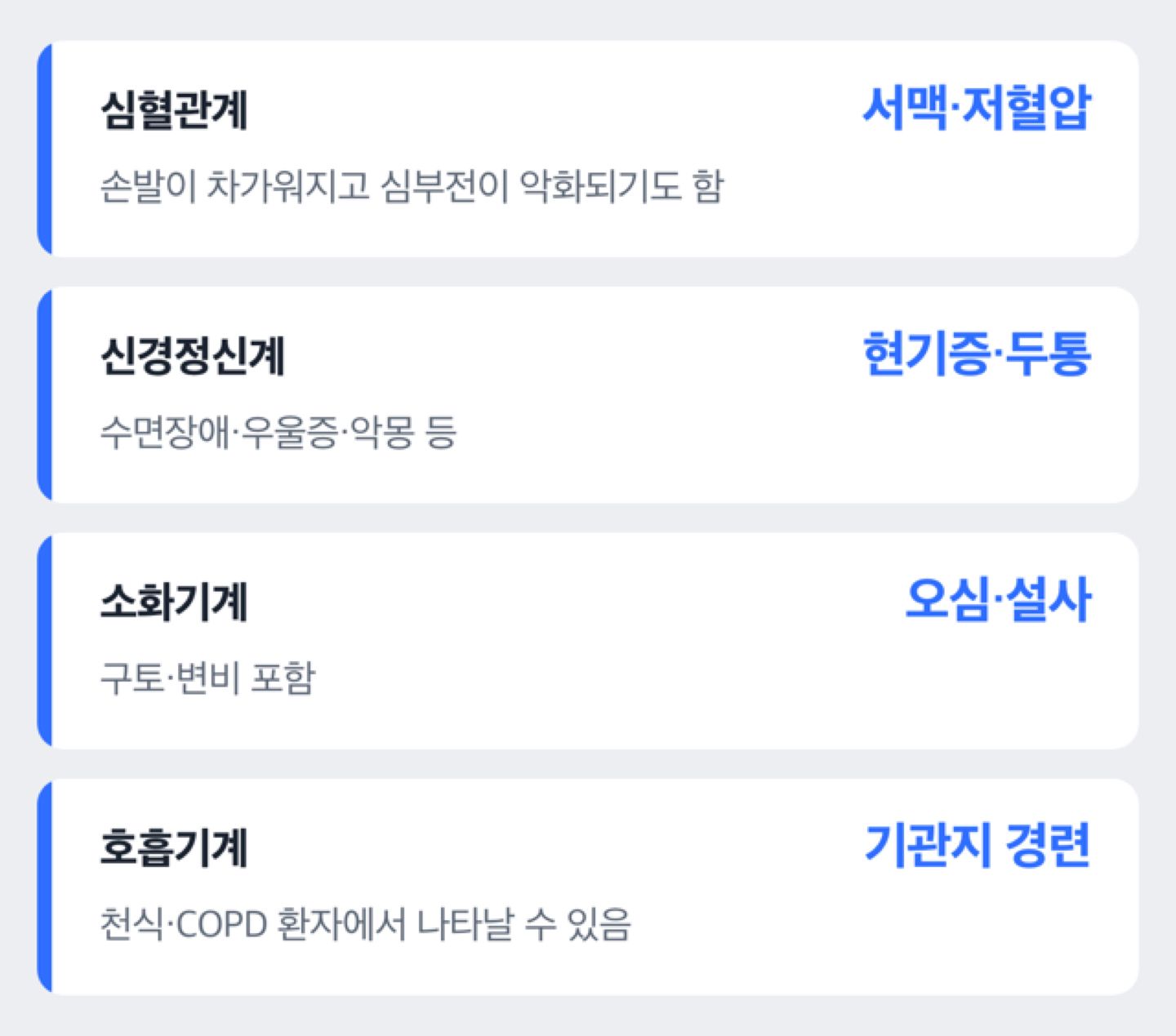 베타차단제 부작용을 심혈관계, 신경정신계, 소화기계, 호흡기계로 나눠 정리한 도해