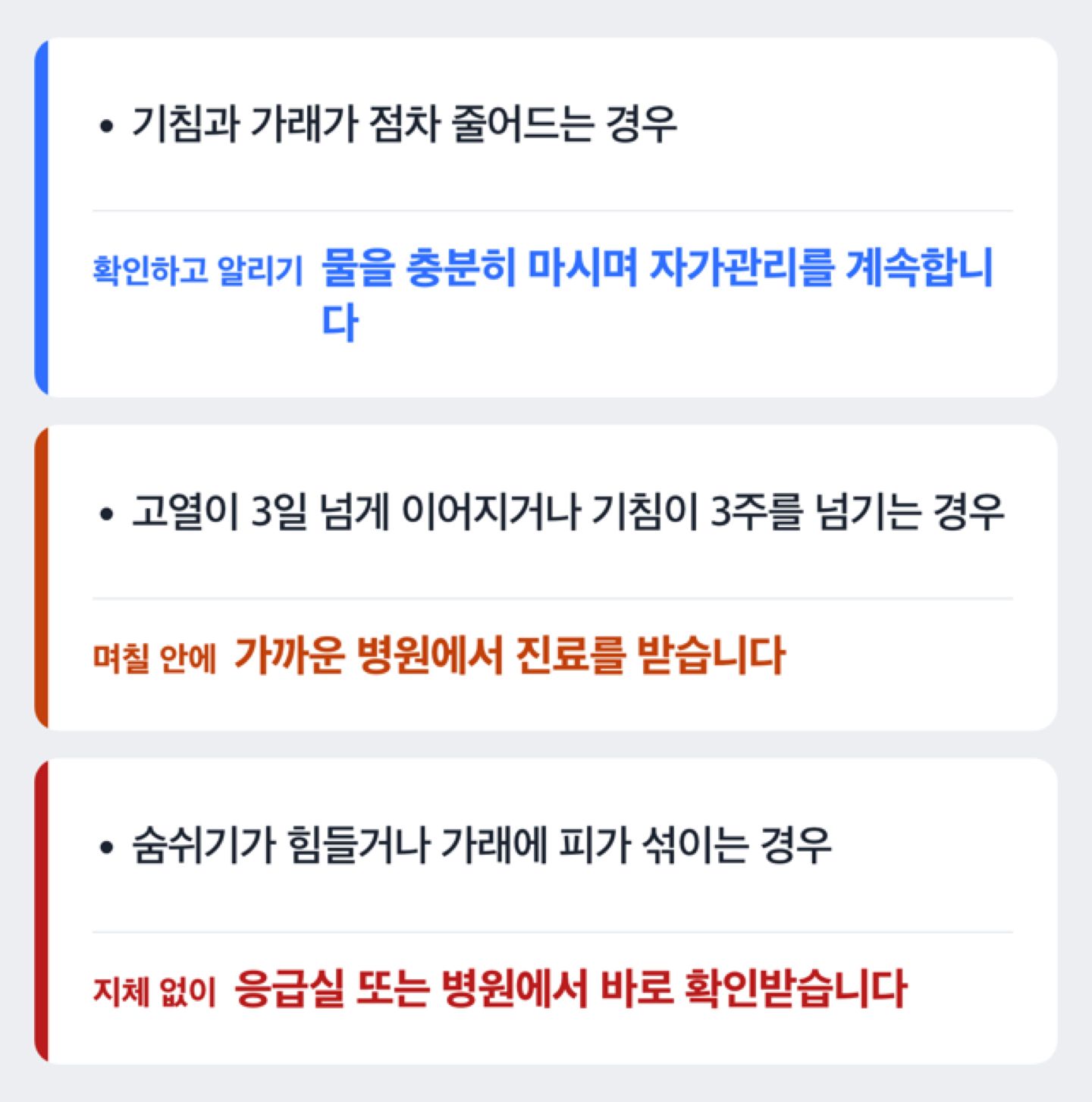 기관지염 자가관리로 괜찮은 경우와 진료가 필요한 경우를 구분하는 도해