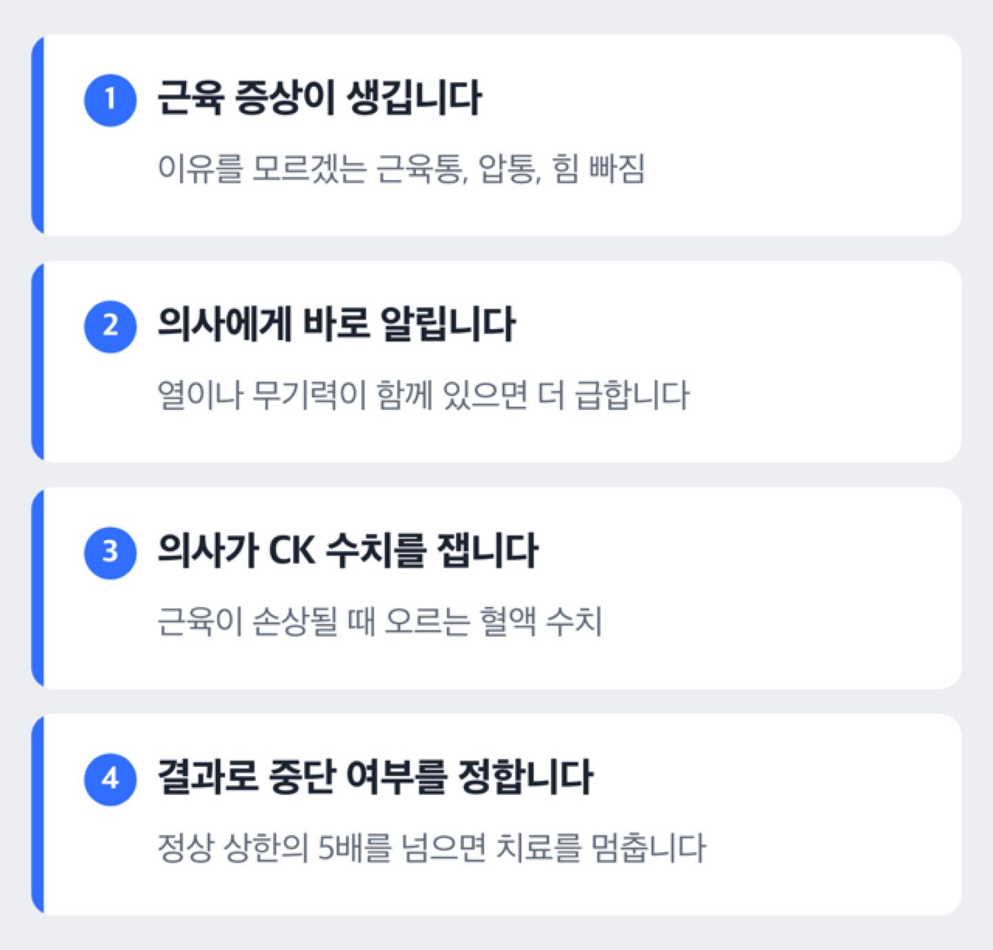 근육 증상이 생겼을 때 알림부터 검사, 중단 판단까지의 단계를 보여 주는 도해(진단 아님)
