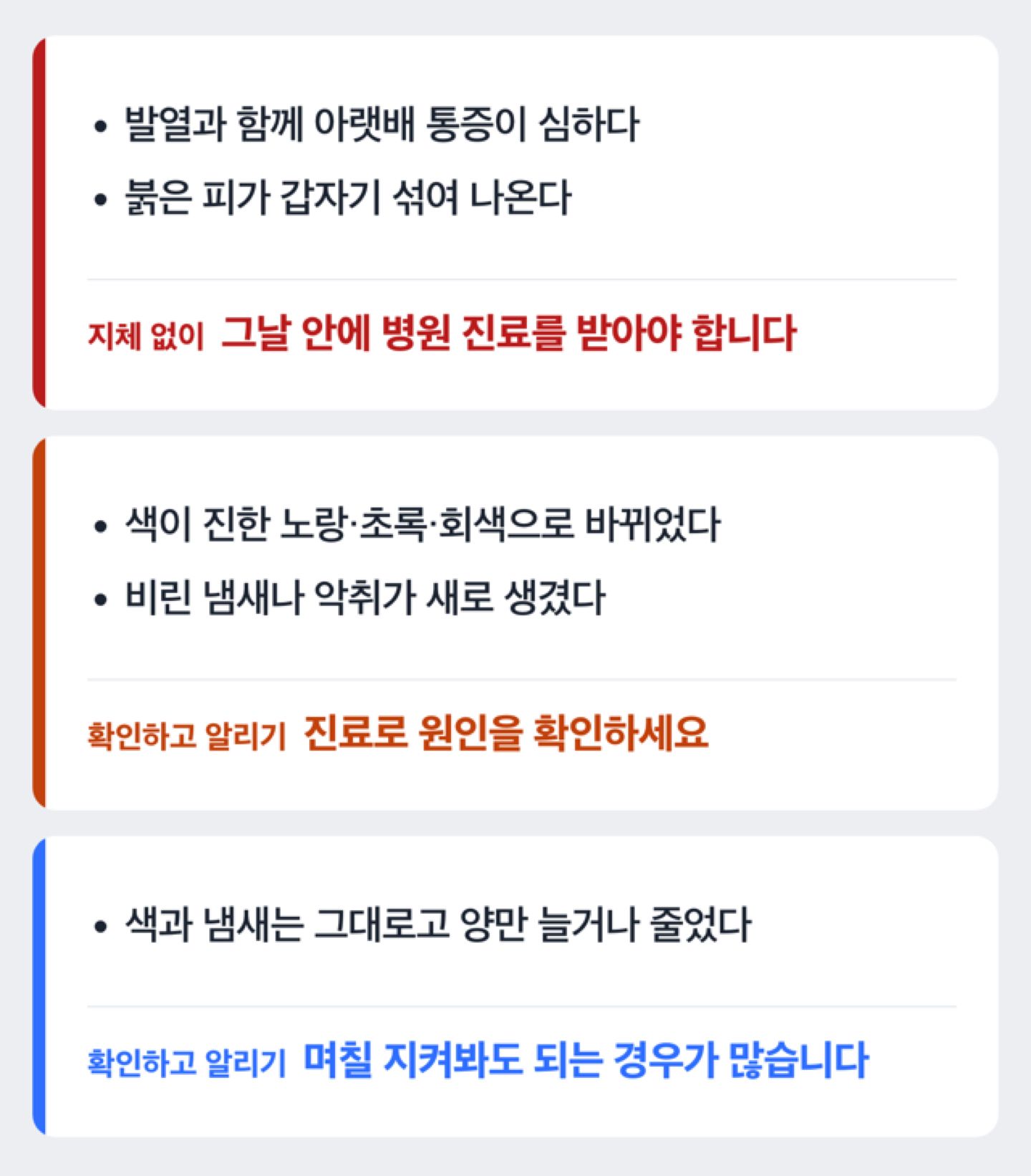 병원 방문 시점 판단 도해