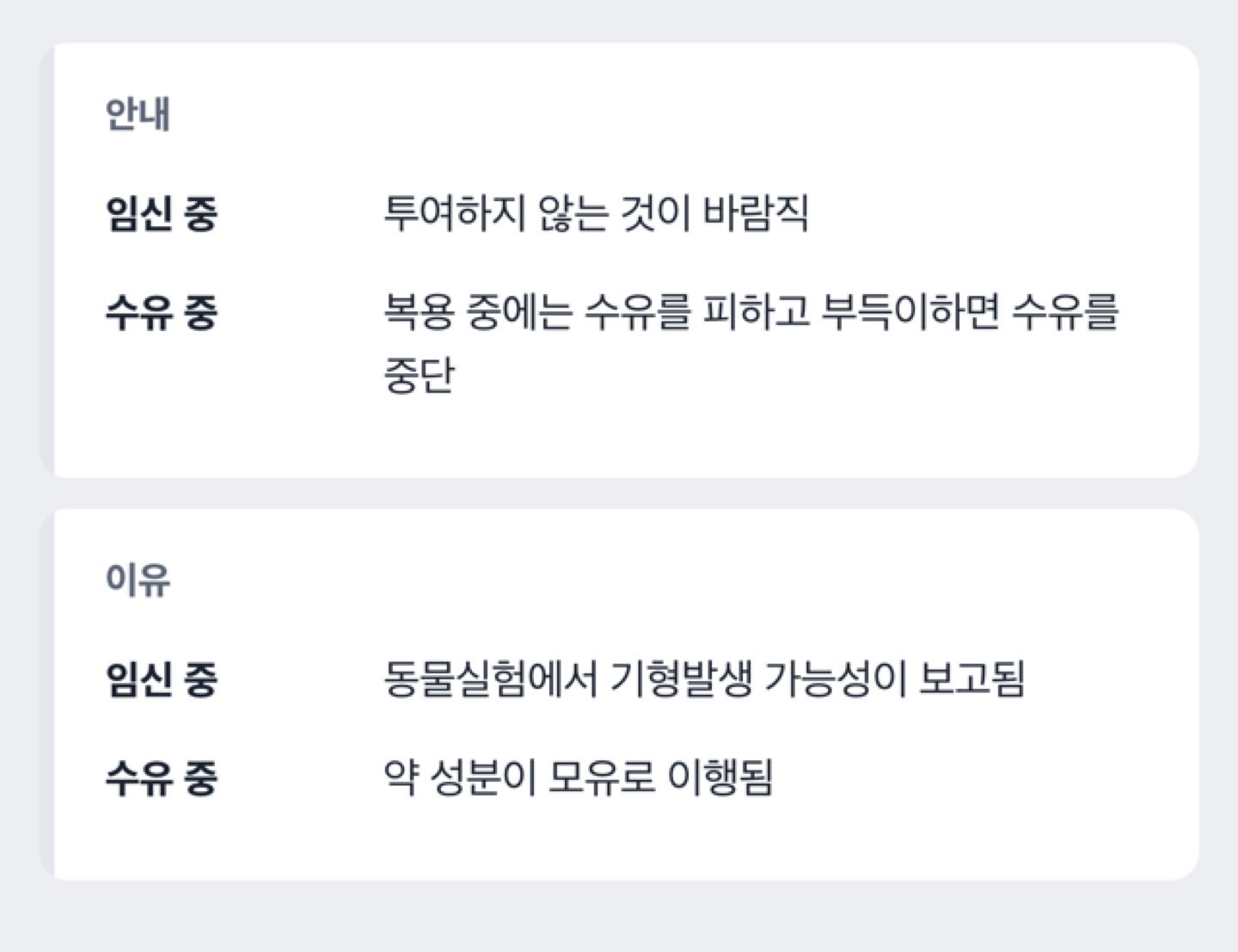 임신 중과 수유 중 스피로놀락톤 복용 안내를 견준 표