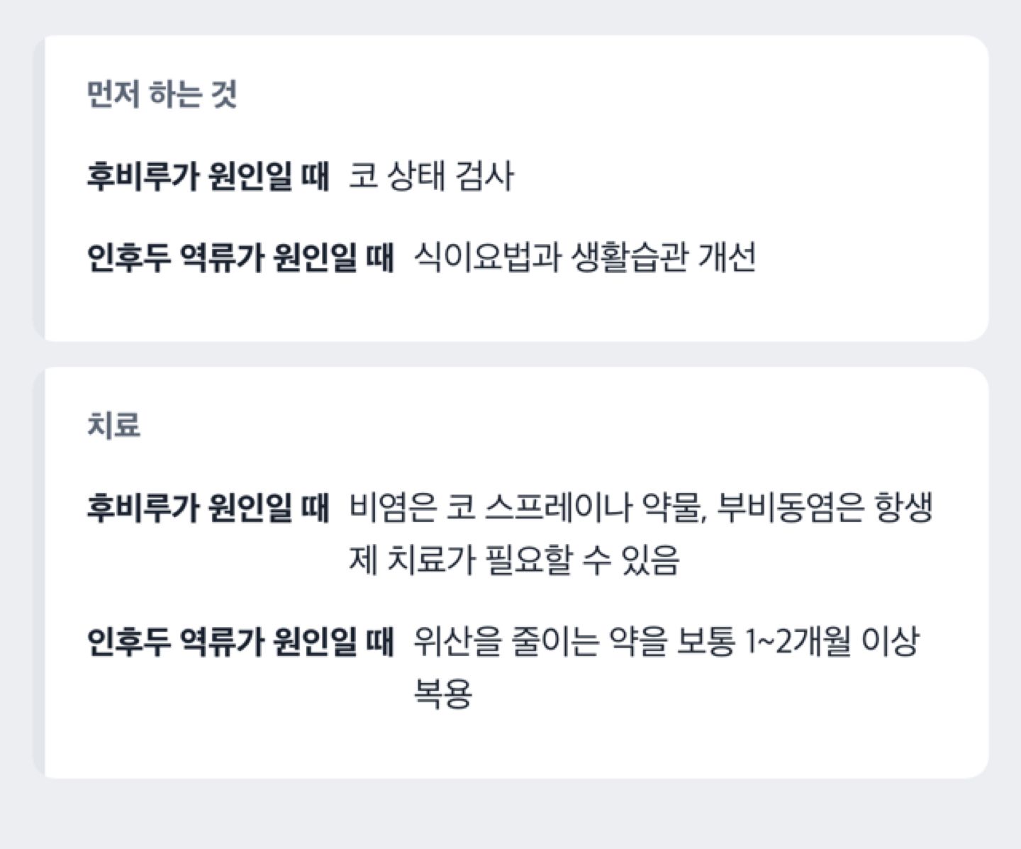 후비루와 인후두 역류의 치료 방식을 비교한 도해