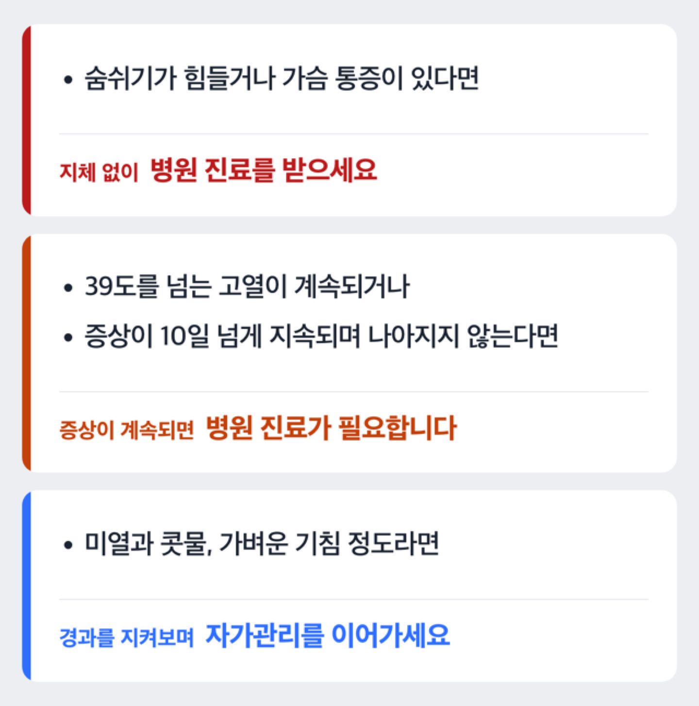 미열·가벼운 기침은 자가관리, 고열 지속·호흡곤란은 병원 진료로 나뉘는 판단 기준을 보여주는 갈래 도해