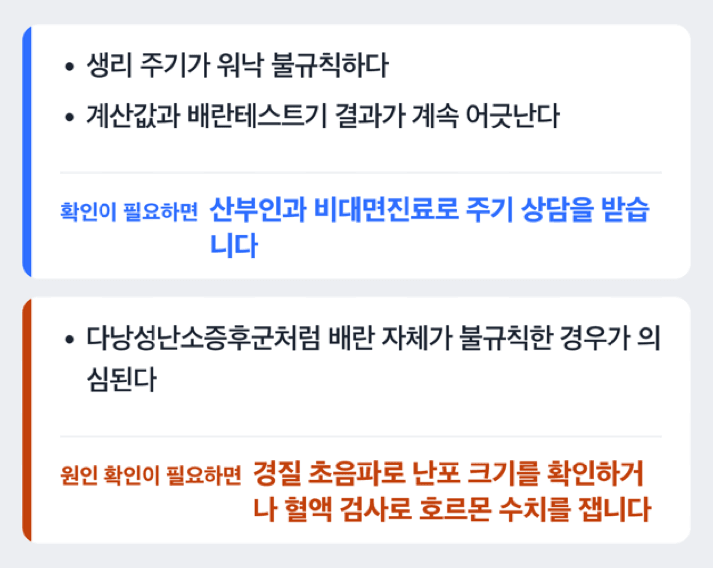 배란일 계산으로 확인되지 않을 때 병원 상담으로 이어지는 분기 흐름도