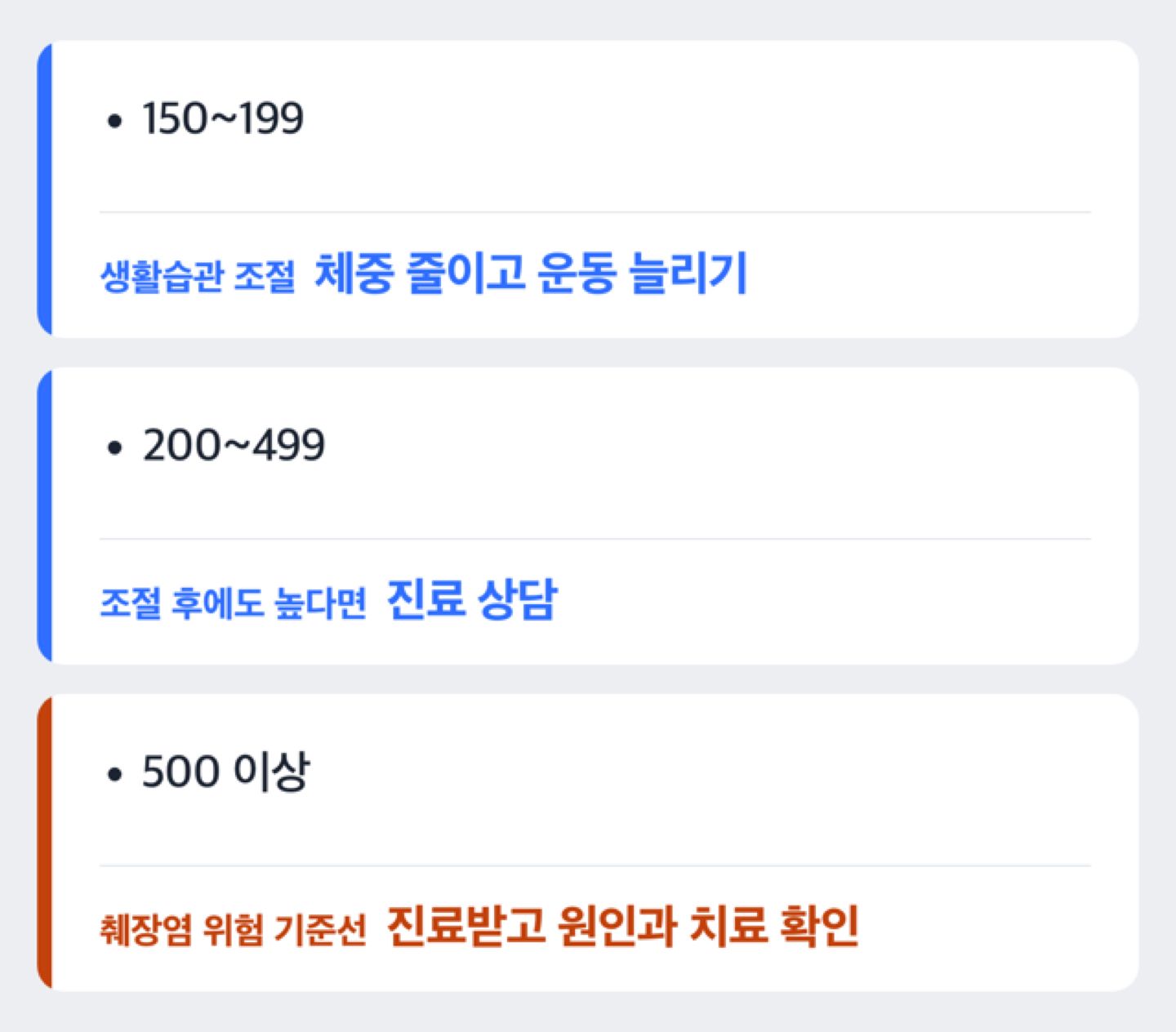 중성지방 수치별 대응 결정 트리