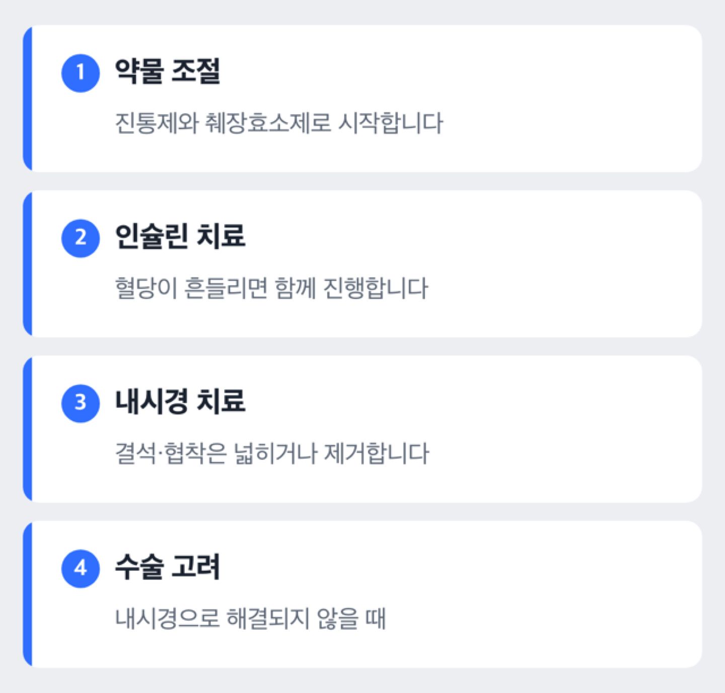 만성 췌장염 치료가 약물에서 시술로 확장되는 순서를 보여주는 도해