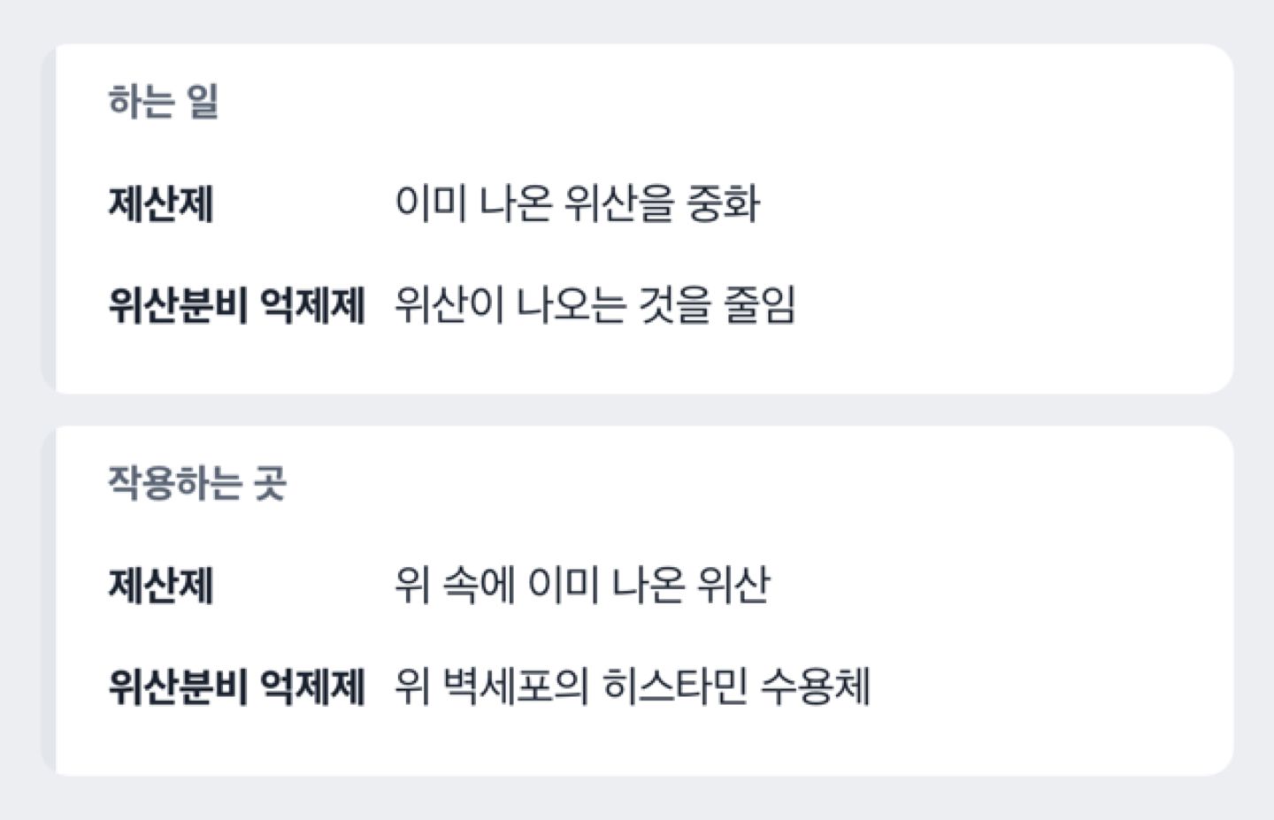 중화제(제산제)와 위산분비 억제제(H2 수용체 저해제)의 역할 차이를 항목별로 견주는 비교 도해. 용량·상품명 없음