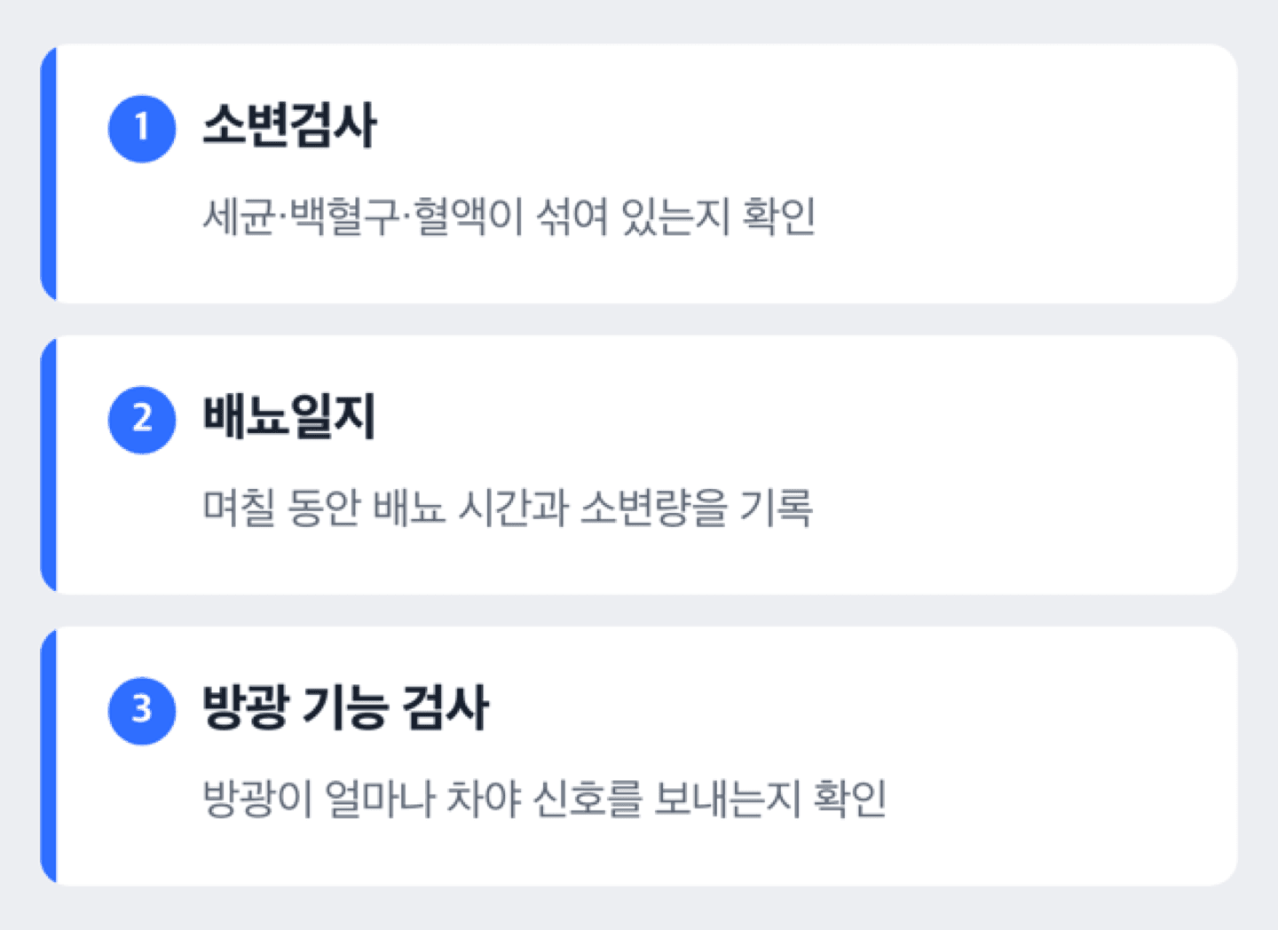 소변검사부터 배뇨일지, 방광기능검사까지 이어지는 진단 순서 도해