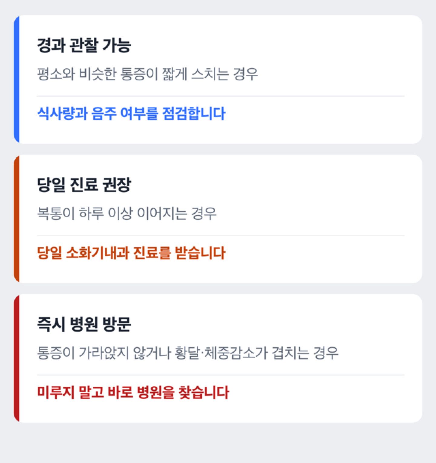 증상 정도에 따라 경과 관찰과 즉시 병원 방문을 가르는 단계를 보여주는 도해