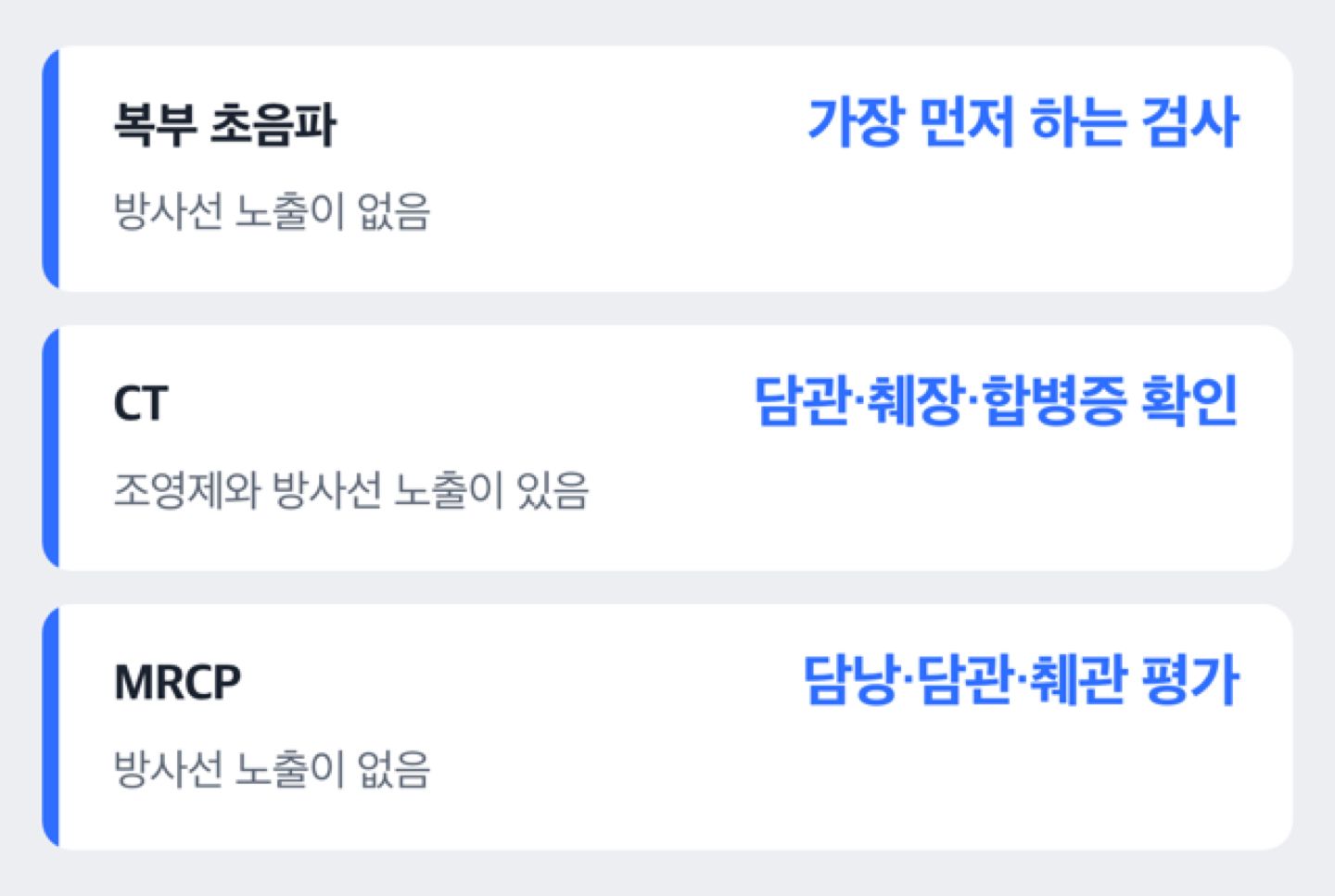 도해: 담석 확인에 쓰는 검사: 복부 초음파, CT, MRCP