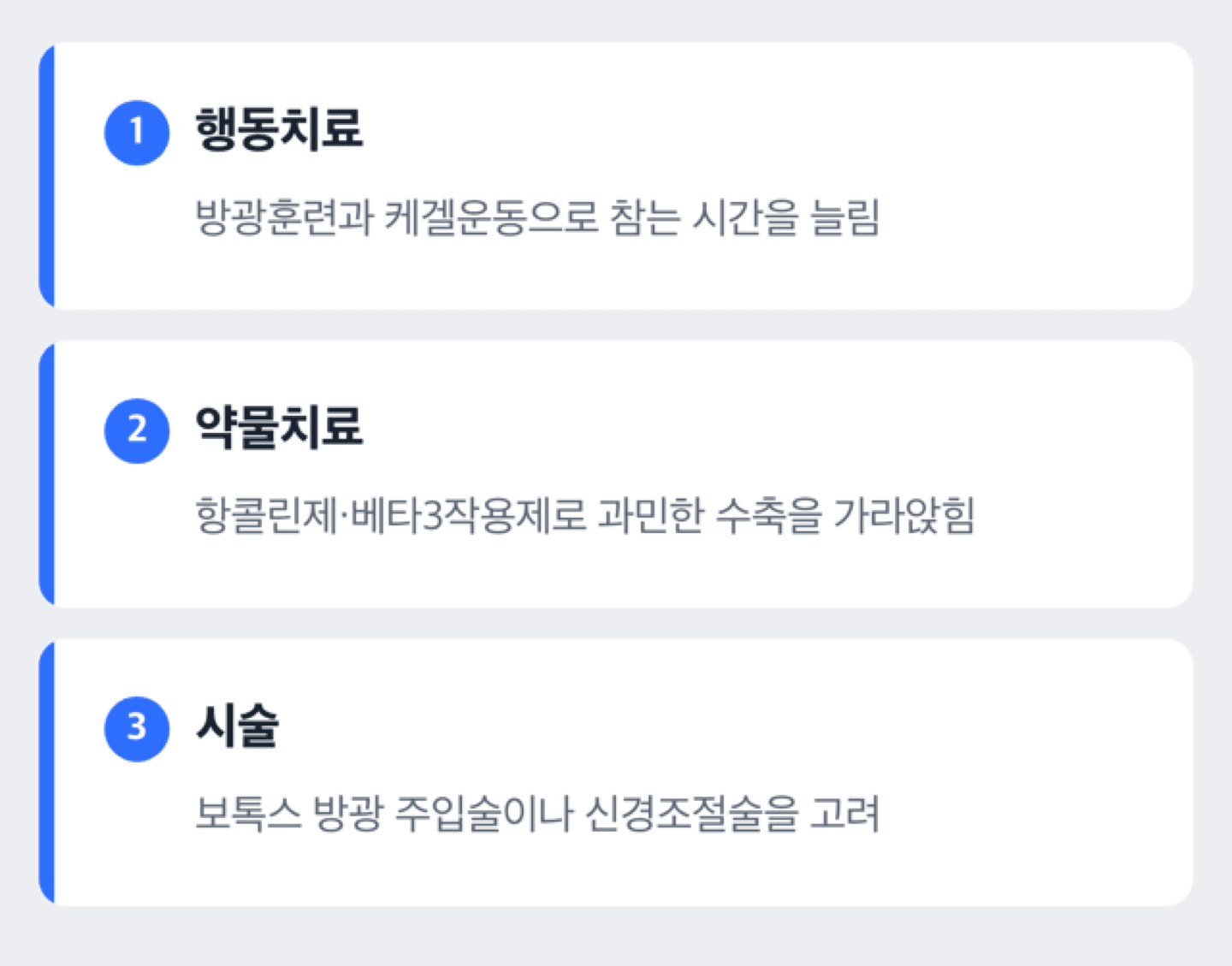 행동치료에서 약물치료, 시술까지 이어지는 과민성방광 치료 단계 도해