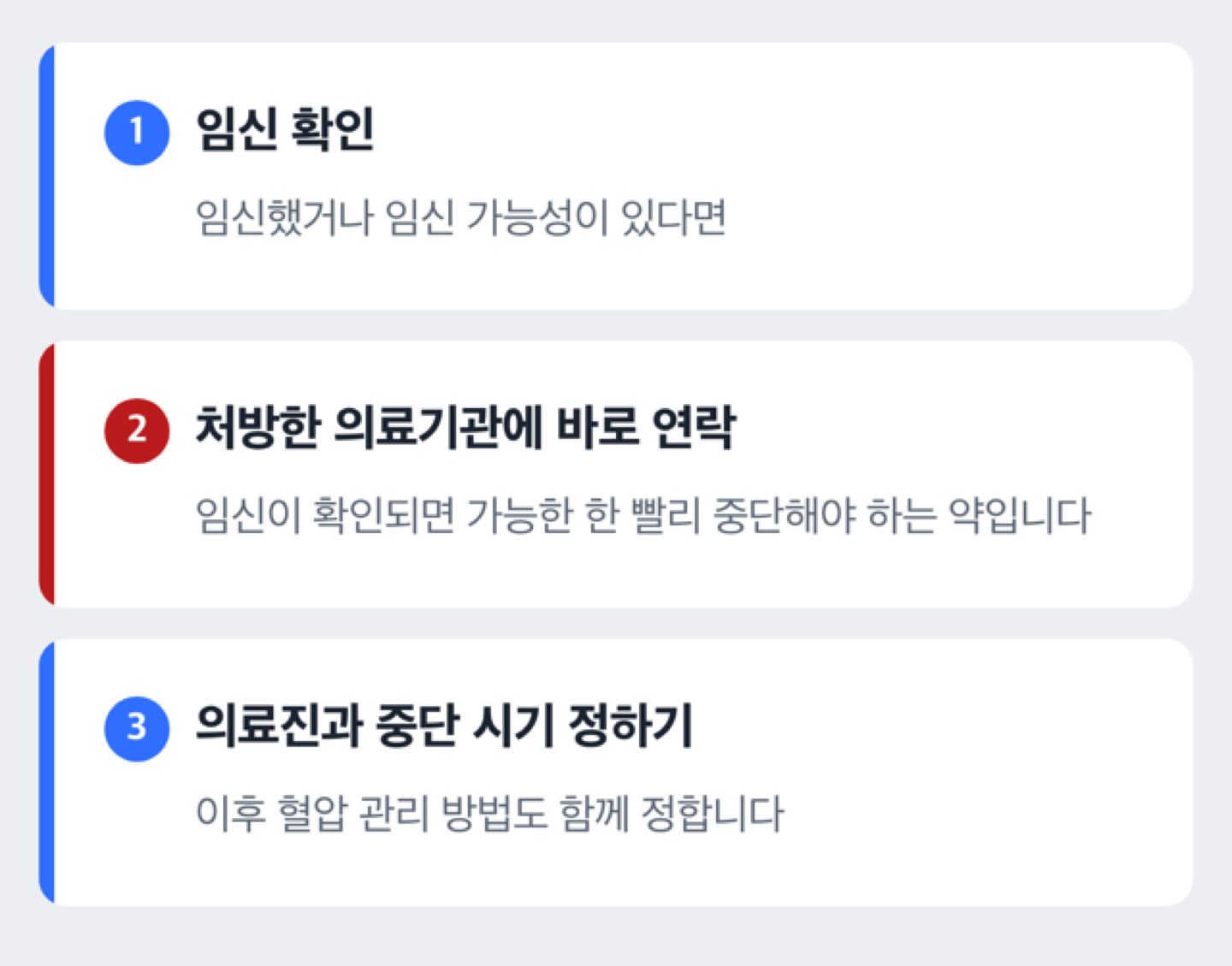 임신을 알게 되었을 때 처방한 의료기관에 연락하기까지의 순서를 보여 주는 도해