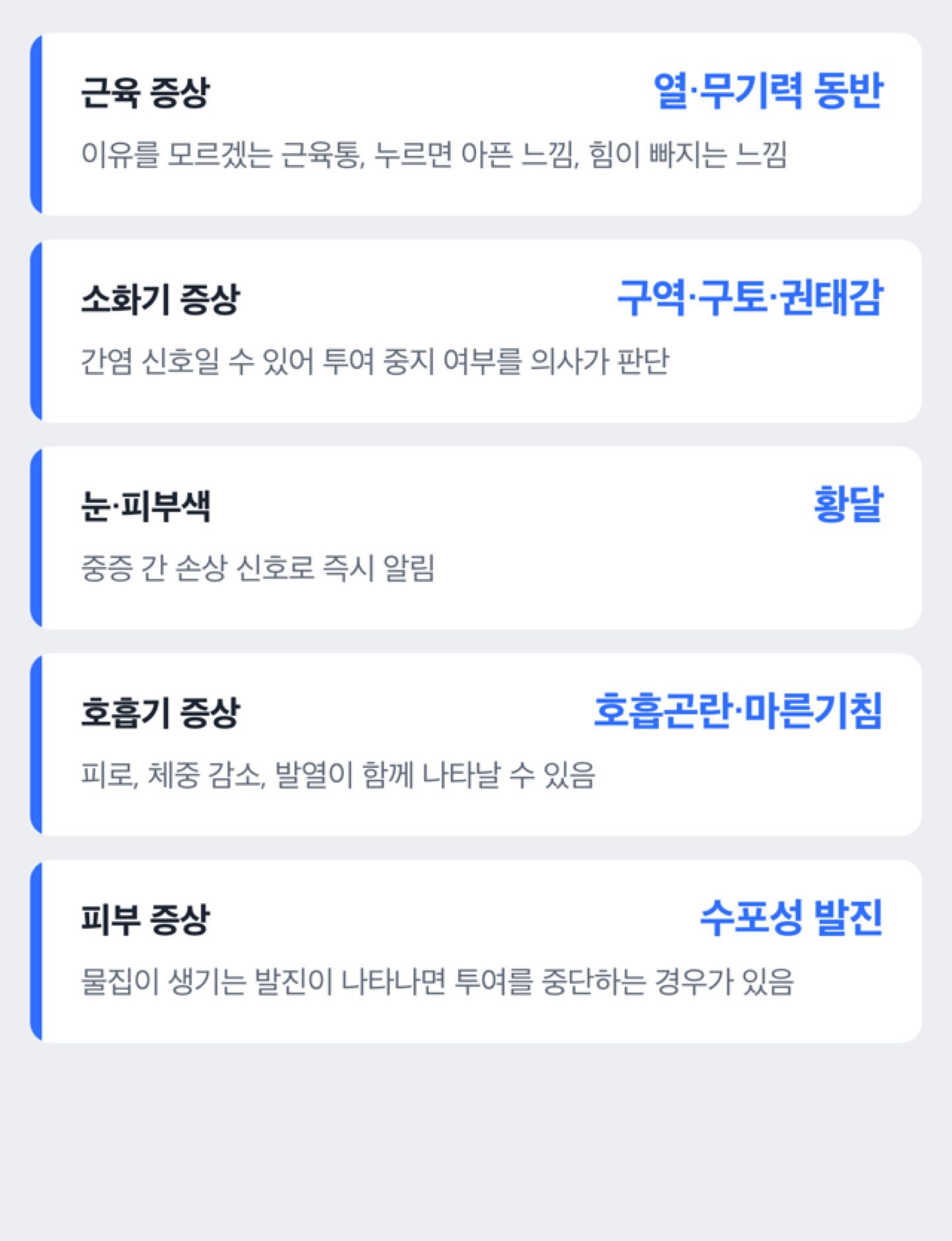 복용 중 병원에 연락해야 하는 증상 다섯 가지를 항목별로 정리한 체크리스트 도해(신체 그림 아님, 진단 아님)