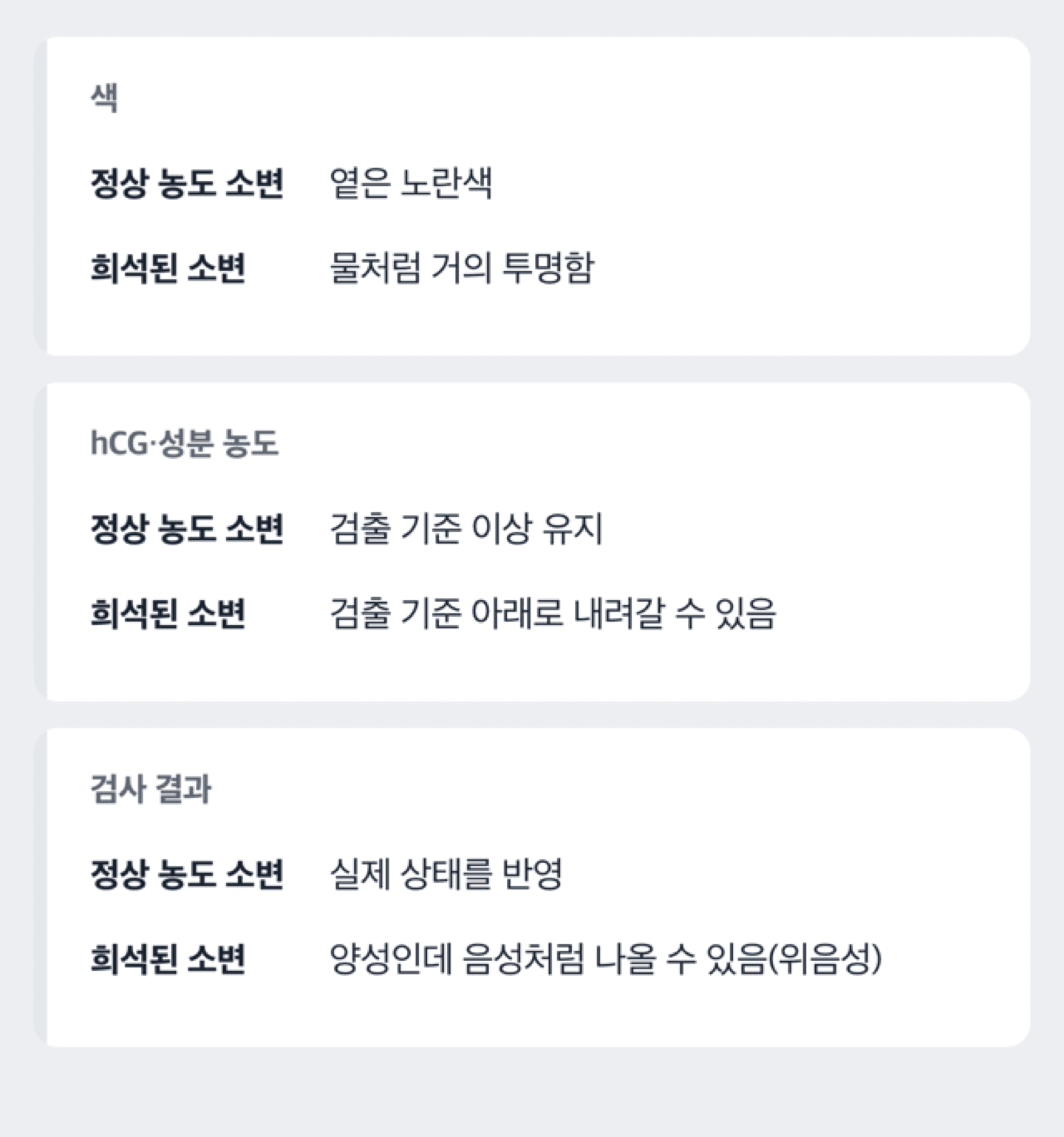 정상 소변과 물을 많이 마신 뒤 묽어진 소변의 성분 농도 차이를 비교하는 도해