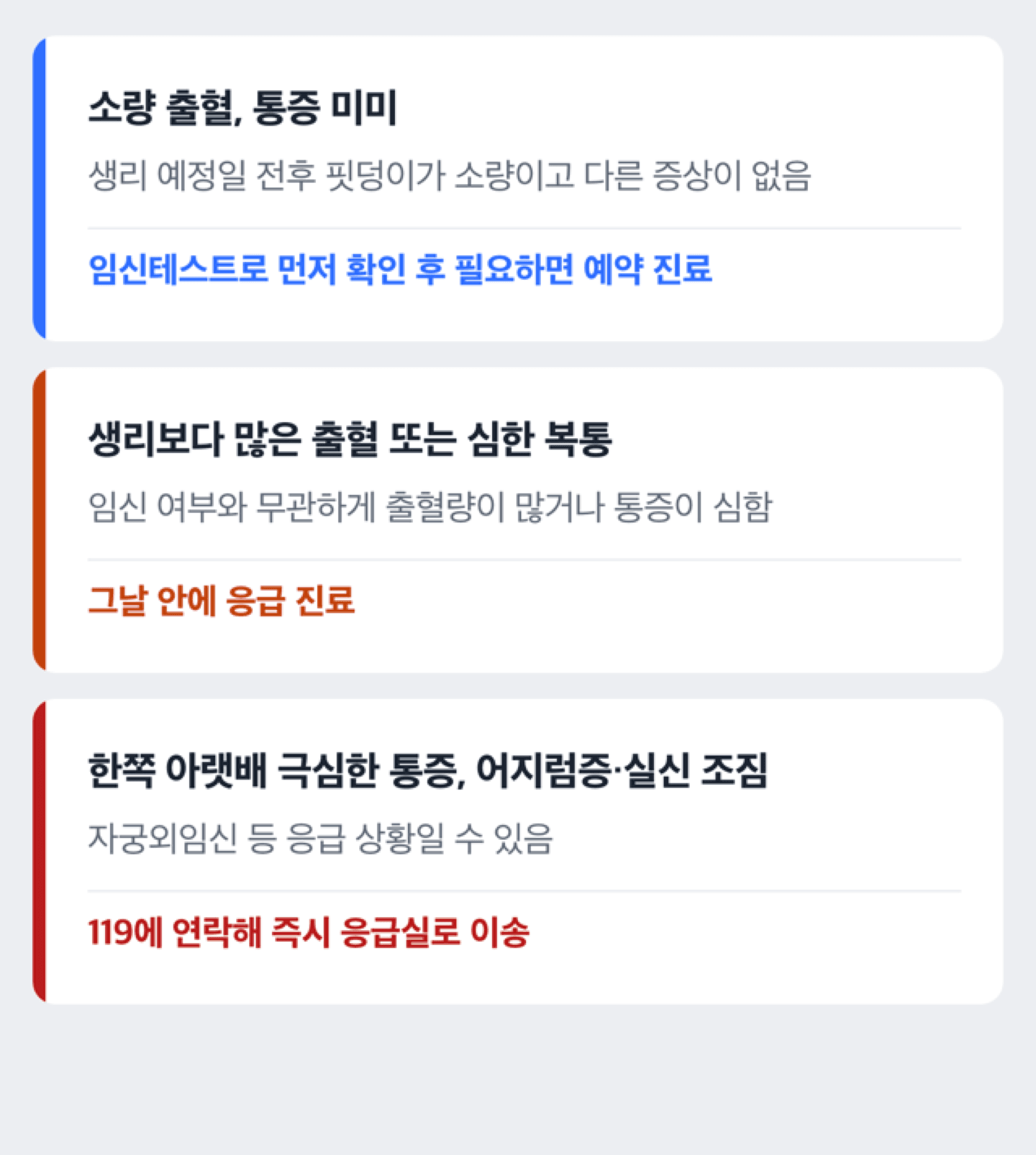 임신 가능성이 있는 상태에서 핏덩이가 나올 때 출혈량과 통증 정도에 따라 진료 방향이 갈리는 것을 보여주는 도해