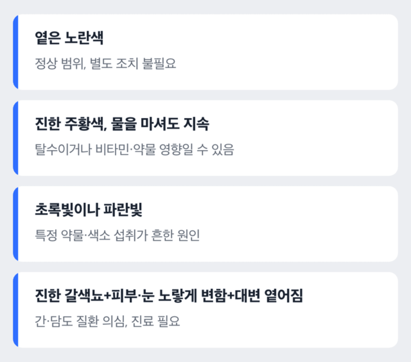 소변 색깔별 원인과 진료가 필요한 경우를 정리한 체크리스트 도해