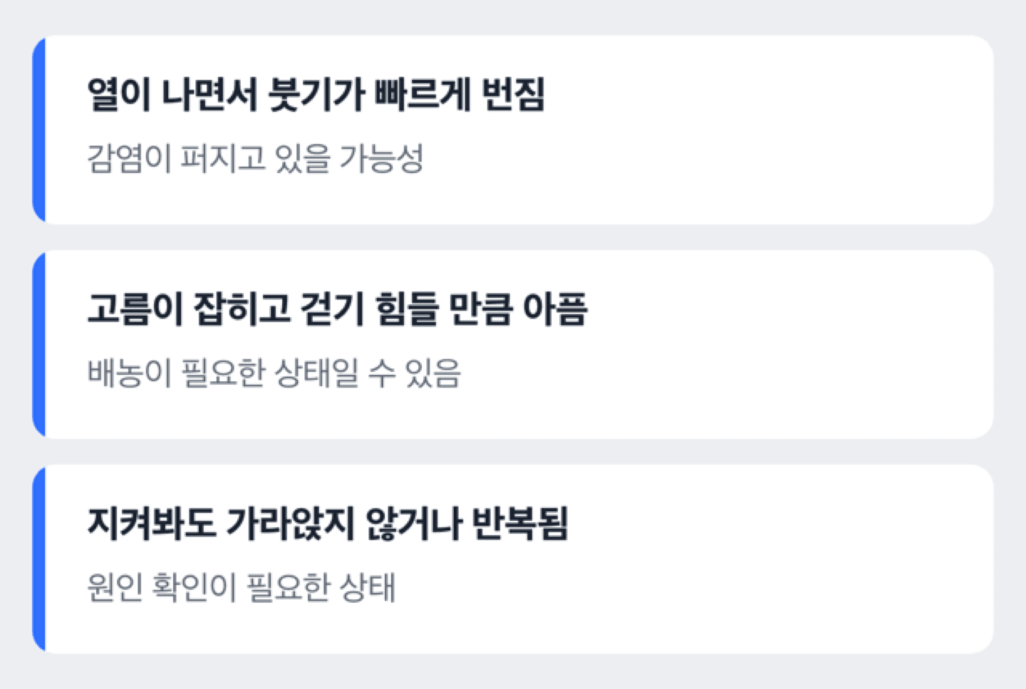 대음순 통증에서 오늘 병원에 가야 하는 신호를 정리한 체크리스트 도해