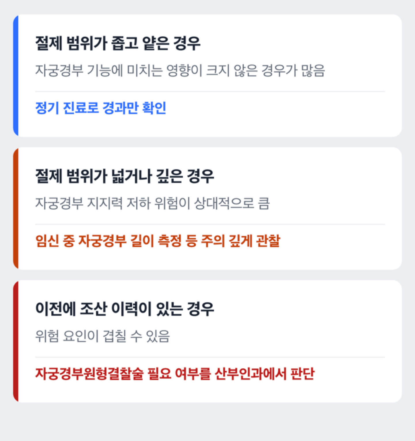 원추절제술 절제 범위에 따라 조산 위험 관리가 달라지는 것을 보여주는 도해
