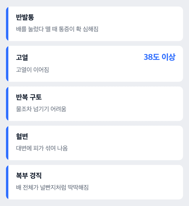 응급 신호 체크리스트 도해