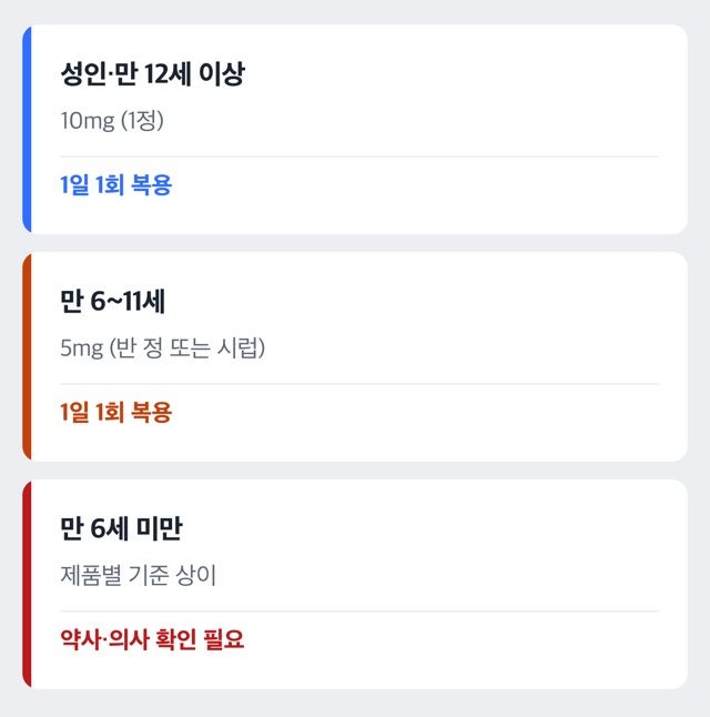 연령별 지르텍 복용 기준 도해