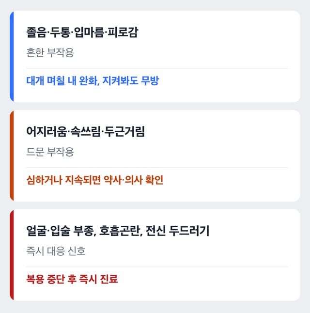 지르텍 부작용 정도별 대응 도해