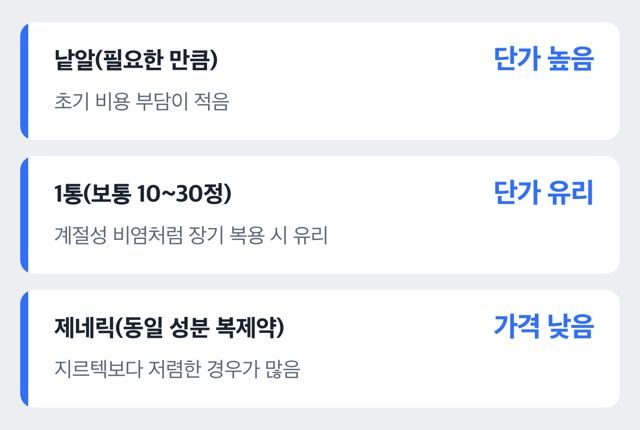 지르텍 구매 전 확인할 점 체크리스트 도해