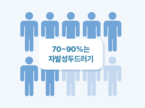 만성두드러기 인포그래픽